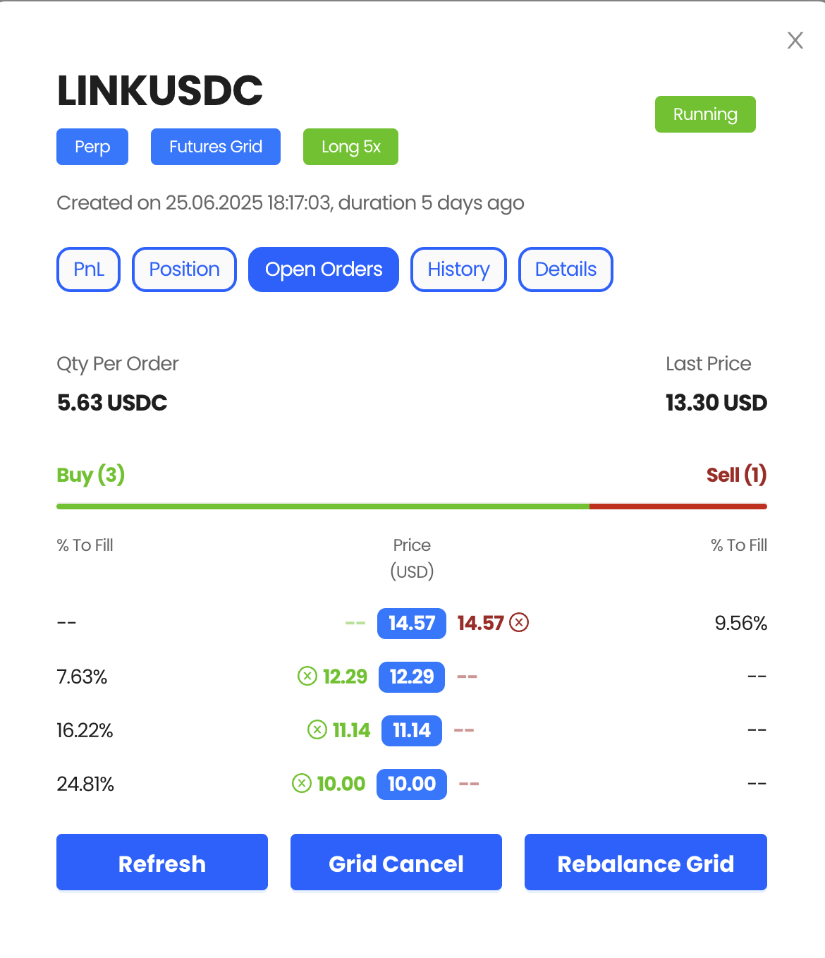 Bot Open Orders