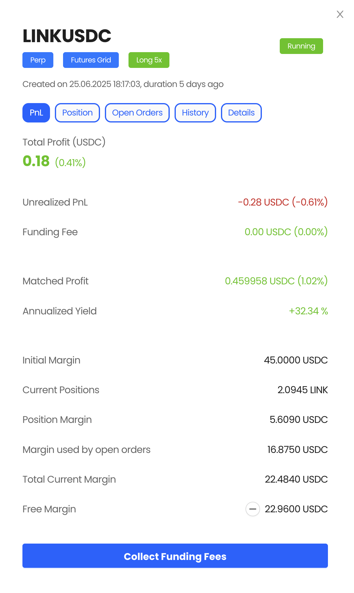 Bot P&L Analytics